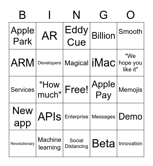 WWDC20 Bingo Card