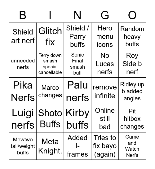 Patch Notes Bingo Card