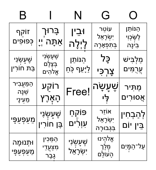 Nissim B'Chol Yom ברכות השחר Bingo Card