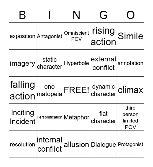 Literary Bingo Card