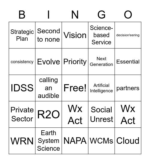 FY21 AOP Bingo Card