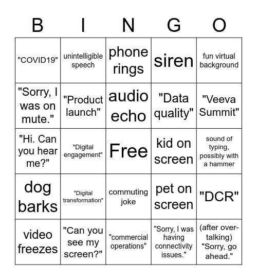 Spring Data Leader Forum Bingo Card