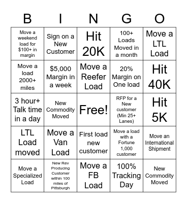 Sales Bingo Card