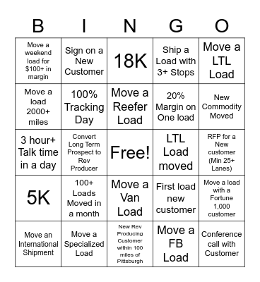 Beemac Sales Bingo Card