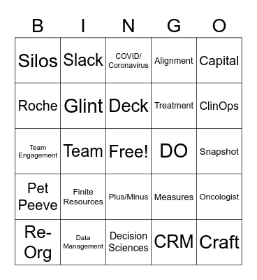 Medical Team Bingo Card