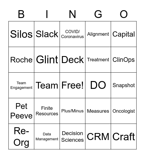 Medical Team Bingo Card