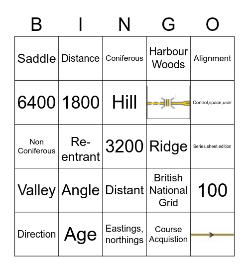 Navigation Bingo Card