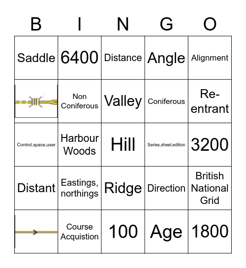 Navigation Bingo Card