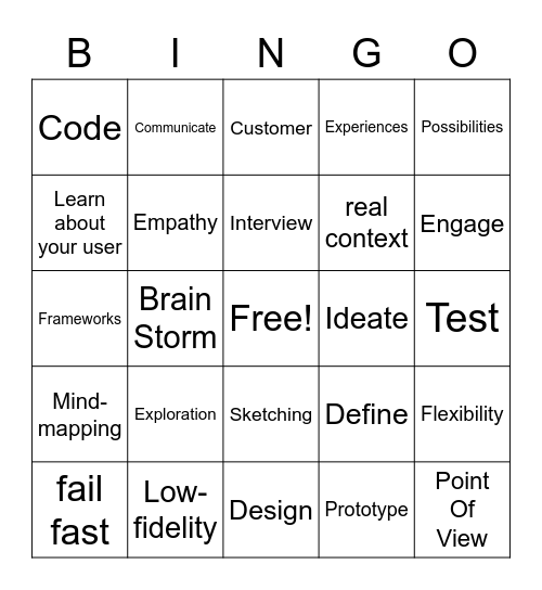 Design Thinking Bingo Card