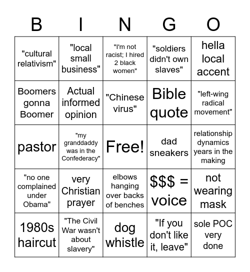 Southern County Meeting Bingo Card