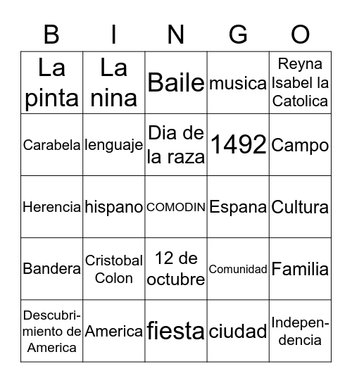Comunidad Hispana Bingo Card