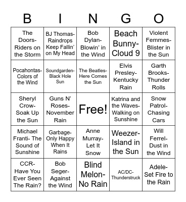 Total-Quiz.com Presents Radio Bingo: Weather Report Bingo Card