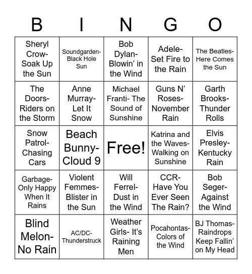 Total-Quiz.com Presents Radio Bingo: Weather Report Bingo Card