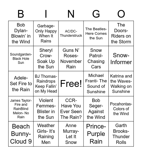 Total Quiz Com Presents Radio Bingo Weather Report Bingo Card