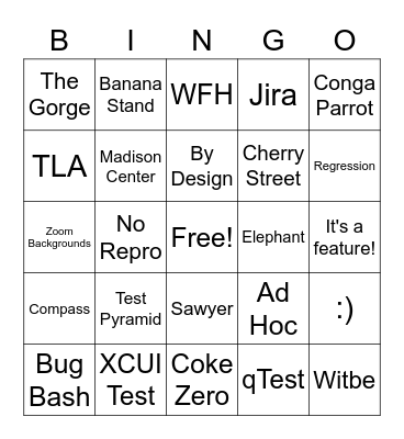 Quality Engineering Bingo Card