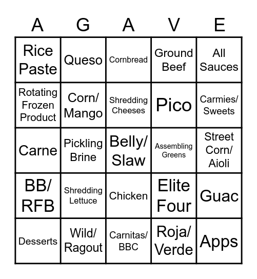 Agave Prep Training Bingo Card