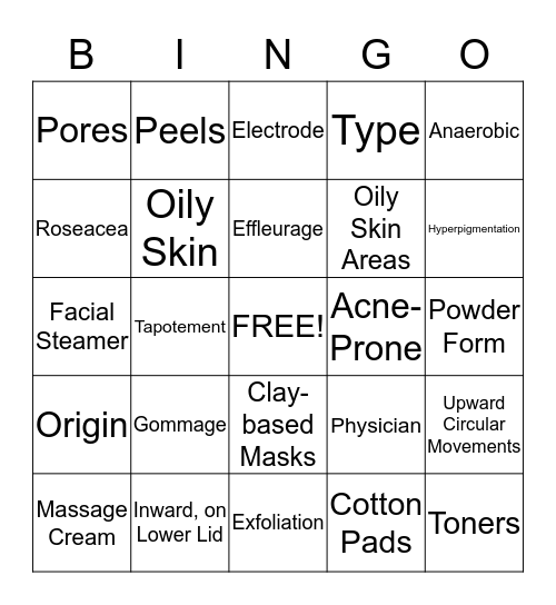Facials Bingo Card