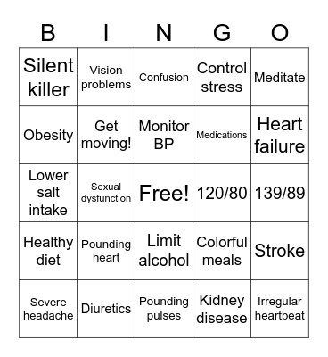 Hypertension Bingo Card