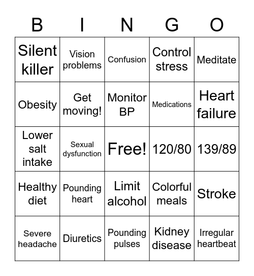 Hypertension Bingo Card