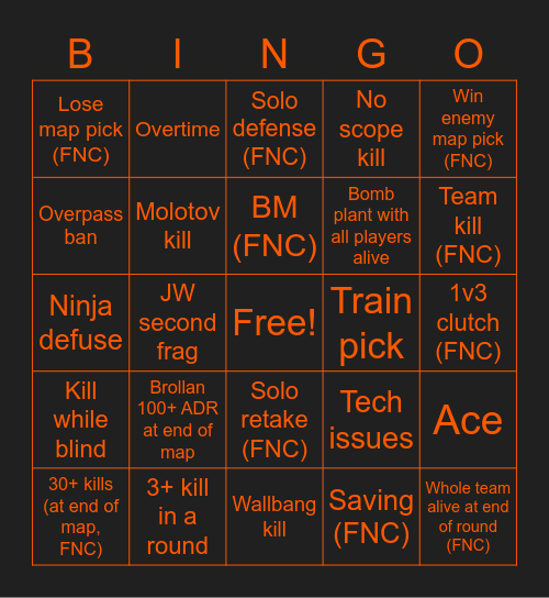 Fnatic vs PACT Bingo Card