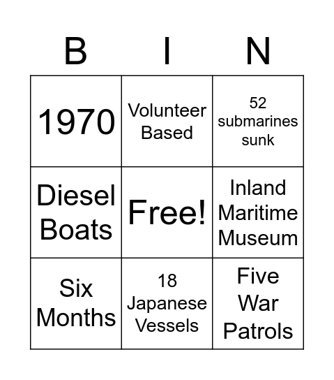 Silent Service:Submarine Service During WWII Bingo Card