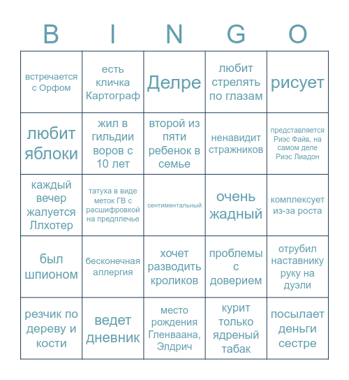 Насколько хорошо вы знаете Риэса Bingo Card