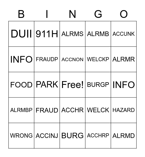 POLICE CALL TYPES Bingo Card