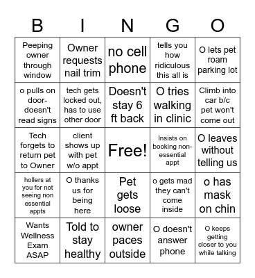 PPH COVID PROTOCOL BINGO Card