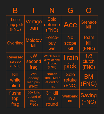 Fnatic vs C0ntact Bingo Card