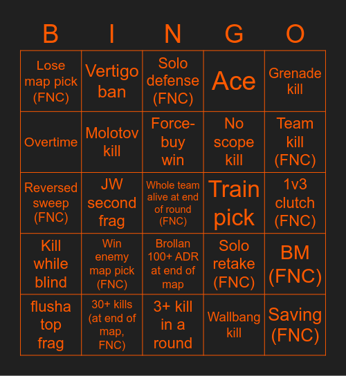 Fnatic vs C0ntact Bingo Card