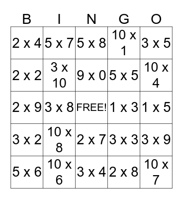 Multiplication Bingo! Bingo Card