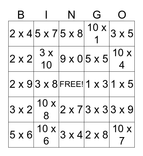 Multiplication Bingo! Bingo Card