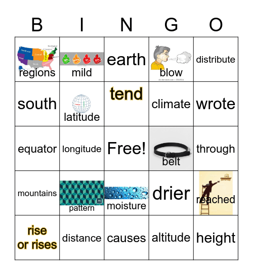 CLIMATE Bingo Card