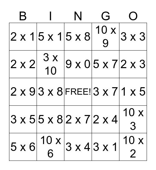 Multiplication Bingo! Bingo Card