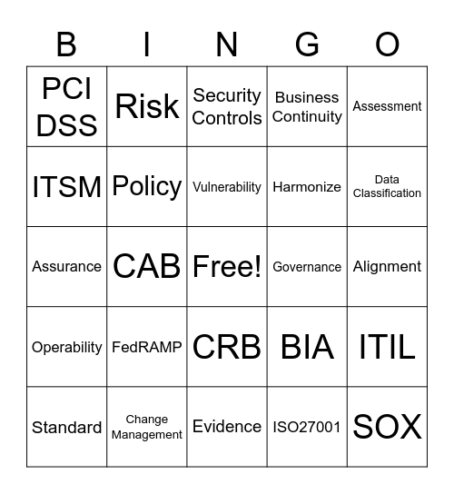Compliance Bingo Card