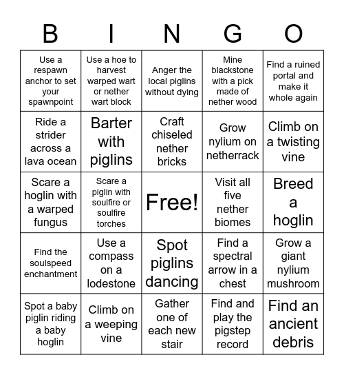 Nether Update Bingo Card