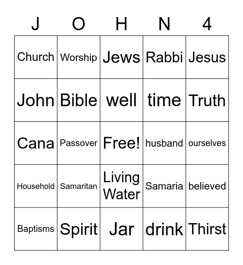 Gospel of John Bingo Card