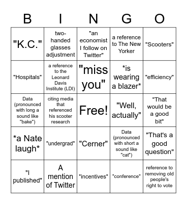 Nate's Dissertation BINGO Card