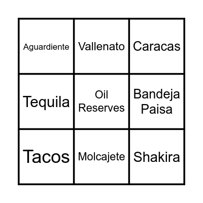 LATAM HAPPY HOUR LOTERIA Bingo Card
