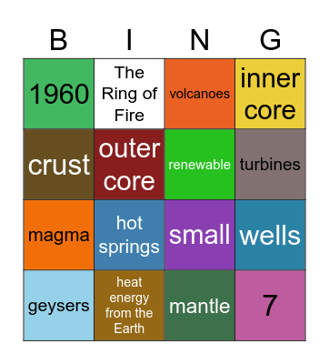 Geothermal Energy Bingo Card