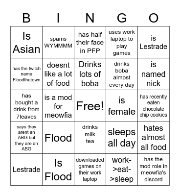 Are you an ABG? Bingo Card