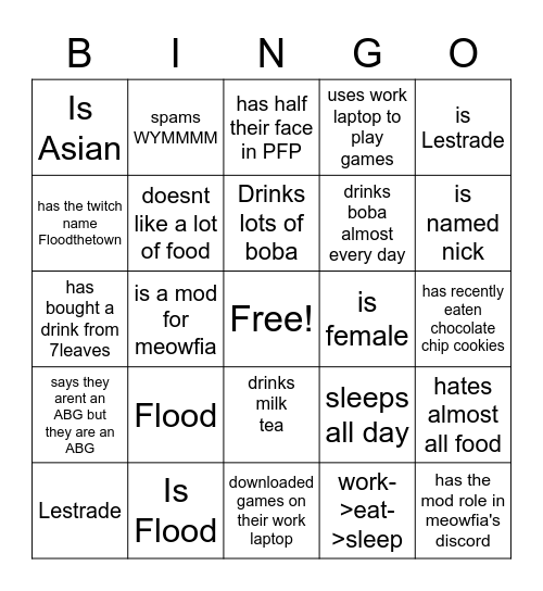 Are you an ABG? Bingo Card
