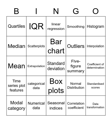DATA ANALYSIS TERMS Bingo Card