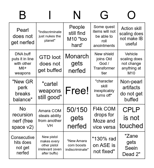 BoB Bingo Card Bingo Card