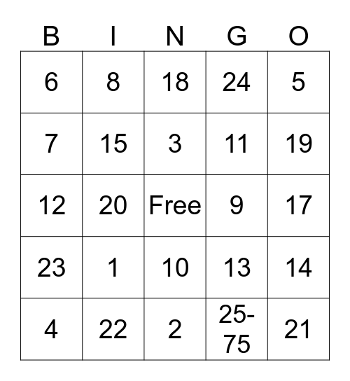 Virginia SInging Class Bingo Card