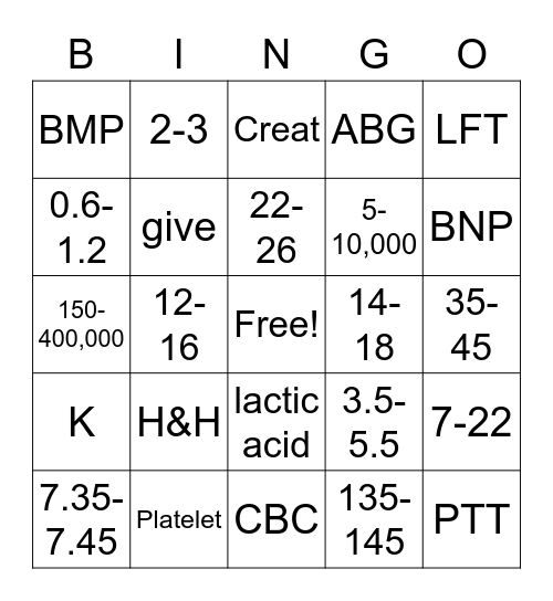 LAB Bingo Card