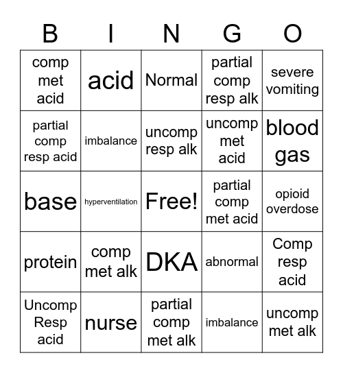 ABG bingo Card