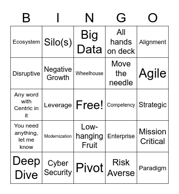 Bing Bingo Card