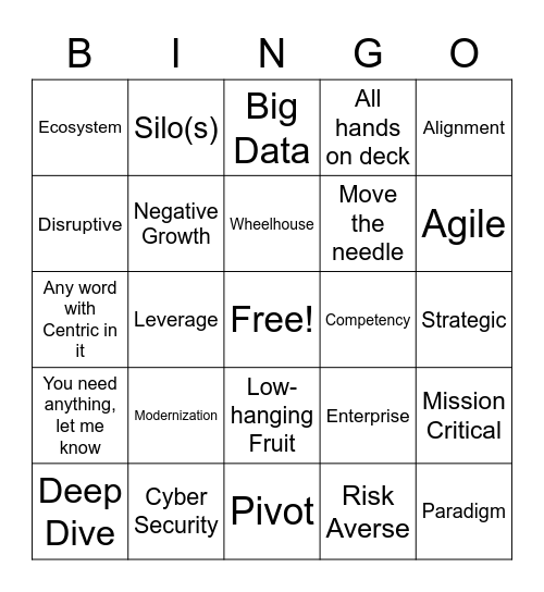 Bing Bingo Card