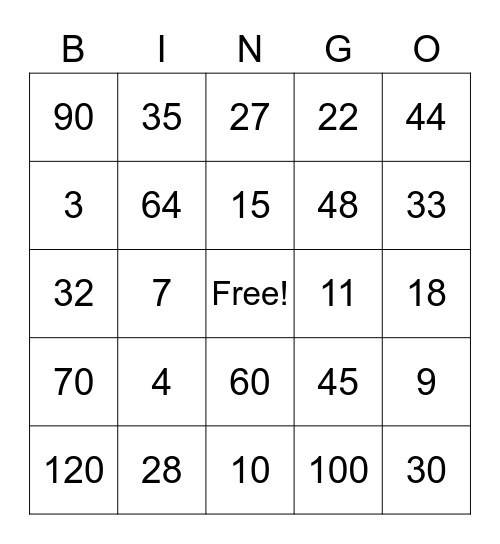 Multiplication Bingo Card